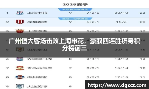 广州恒大客场击败上海申花，豪取四连胜挤身积分榜前三