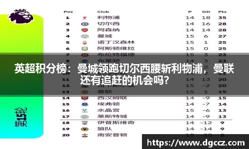 英超积分榜：曼城领跑切尔西腰斩利物浦，曼联还有追赶的机会吗？