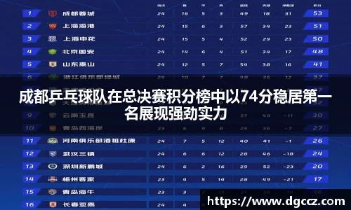 k1体育APP
